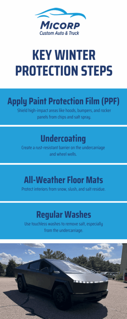 Key Winter Protection Tips